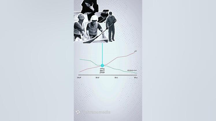 همه چیز درباره پول‌های شهرداری