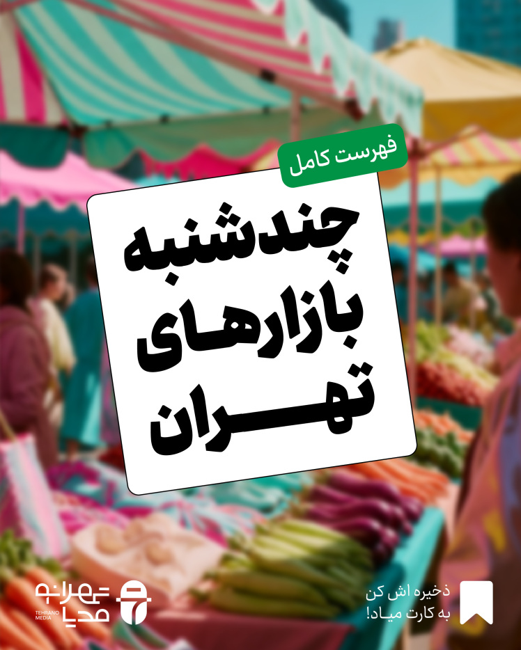 فهرست بازار، روزبازار و شب بازار فعال و مجاز سطح شهر به تفکیک منطقه